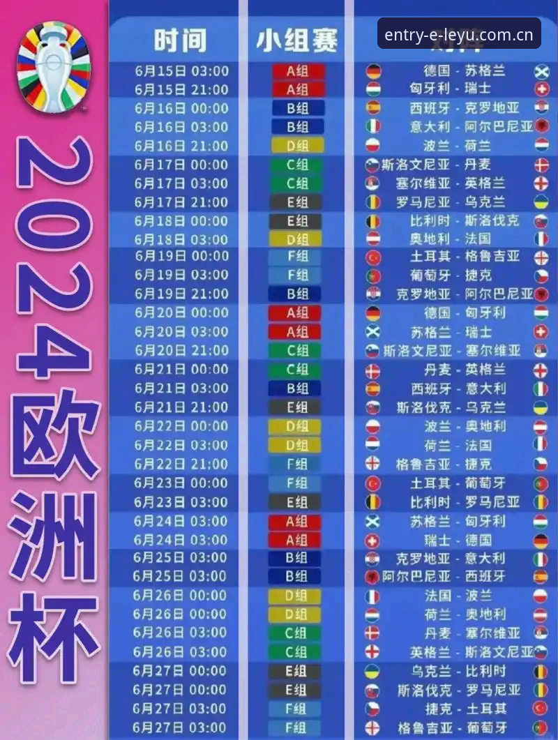 欧联杯冠军观赛指南：埃梅里率维拉3-0夺冠创纪录，乐鱼体育App带你重温经典