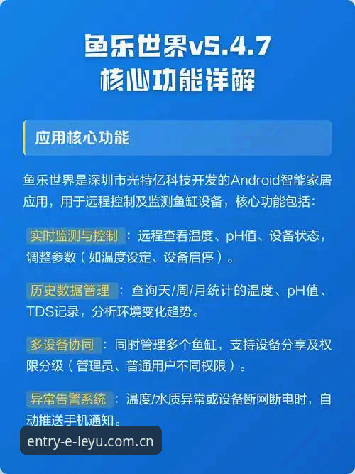 7个关键步骤搞定乐鱼官方入口必备配置，2026新版实测体验